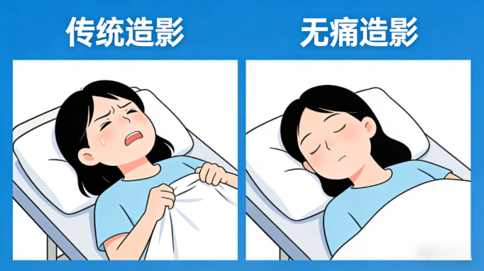备孕多年没动静？无痛输卵管超声造影，帮你轻松闯过好孕难关